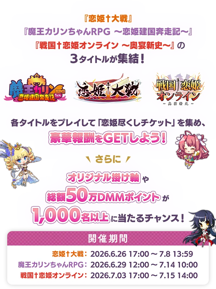 『恋姫†大戦』『魔王カリンちゃんRPG　～恋姫建国奔走記～』『戦国†恋姫オンライン ～奥宴新史～』の３タイトルが集結！各タイトルをプレイして「恋姫尽くしチケット」を集め、豪華報酬をGETしよう！さらにオリジナル掛け軸や総額50万DMMポイントが1,000名以上に当たるチャンス！　開催期間　恋姫†大戦：2026.6.26 17:00 ～ 7.8 13:59　魔王カリンちゃんRPG：2026.6.29 12:00 ～ 7.14 10:00　戦国†恋姫オンライン：2026.7.03 17:00 ～ 7.15 14:00