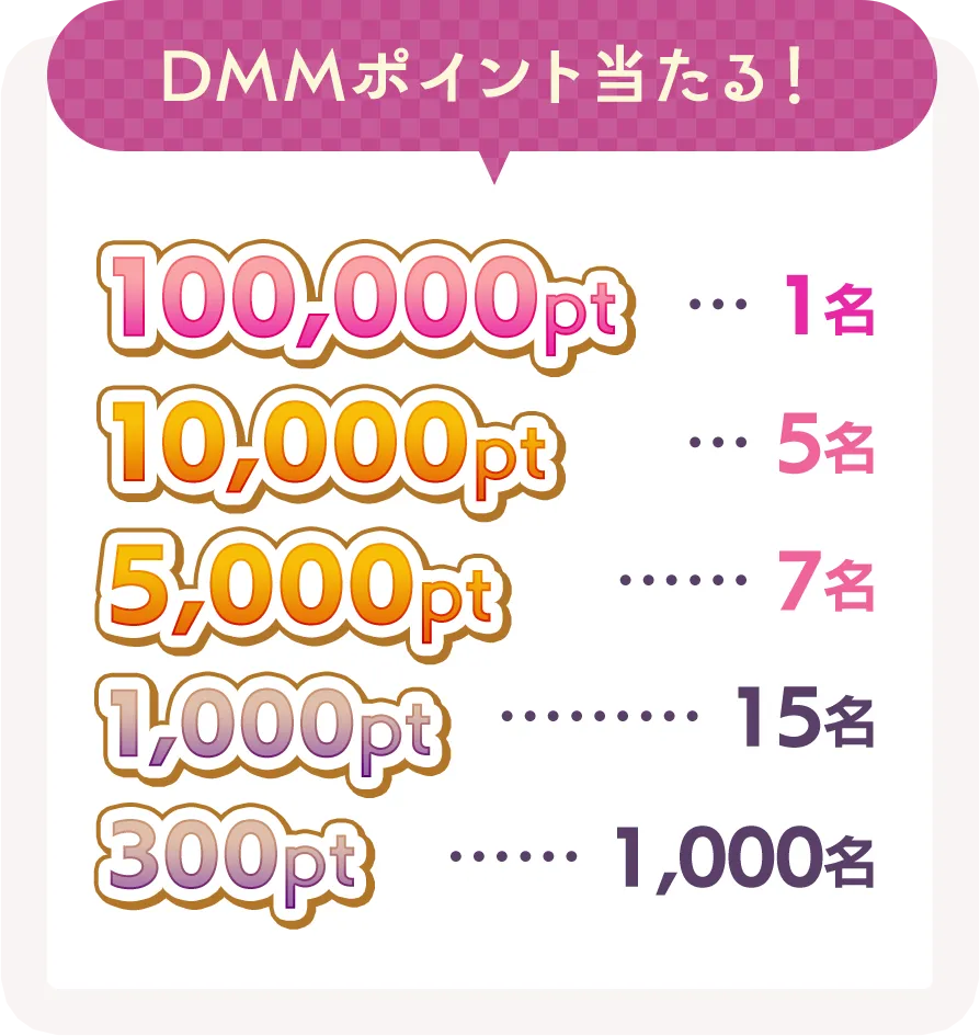 DMMポイント当たる！